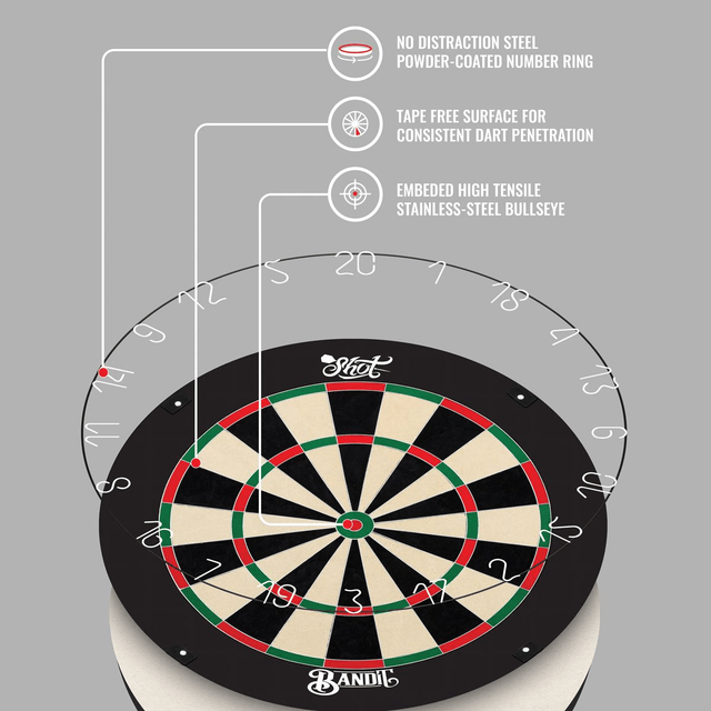 Shot Bandit Dartboard 4th Generation