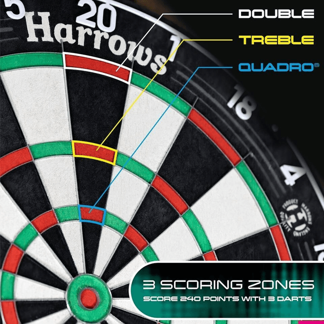 Harrows Quadro Dartboard