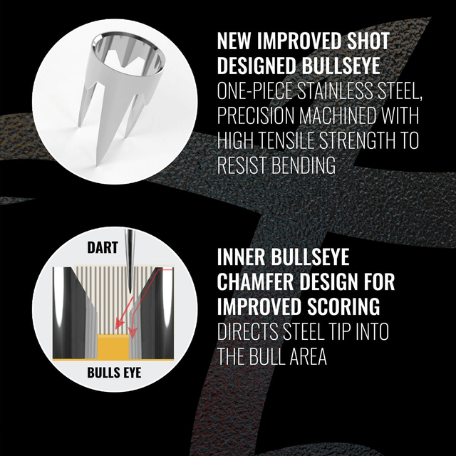 Shot Bandit Dartboard 4th Generation