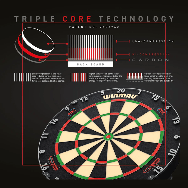 Winmau Blade 6 Triple Core